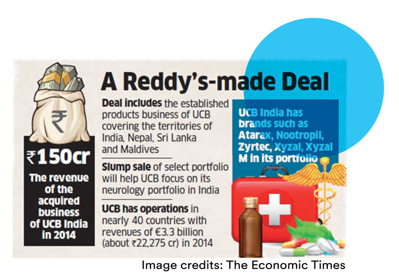 Deal with Belgium based UCB